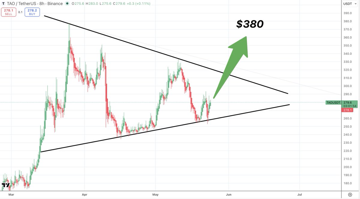 Satoshi Flipper tweet media