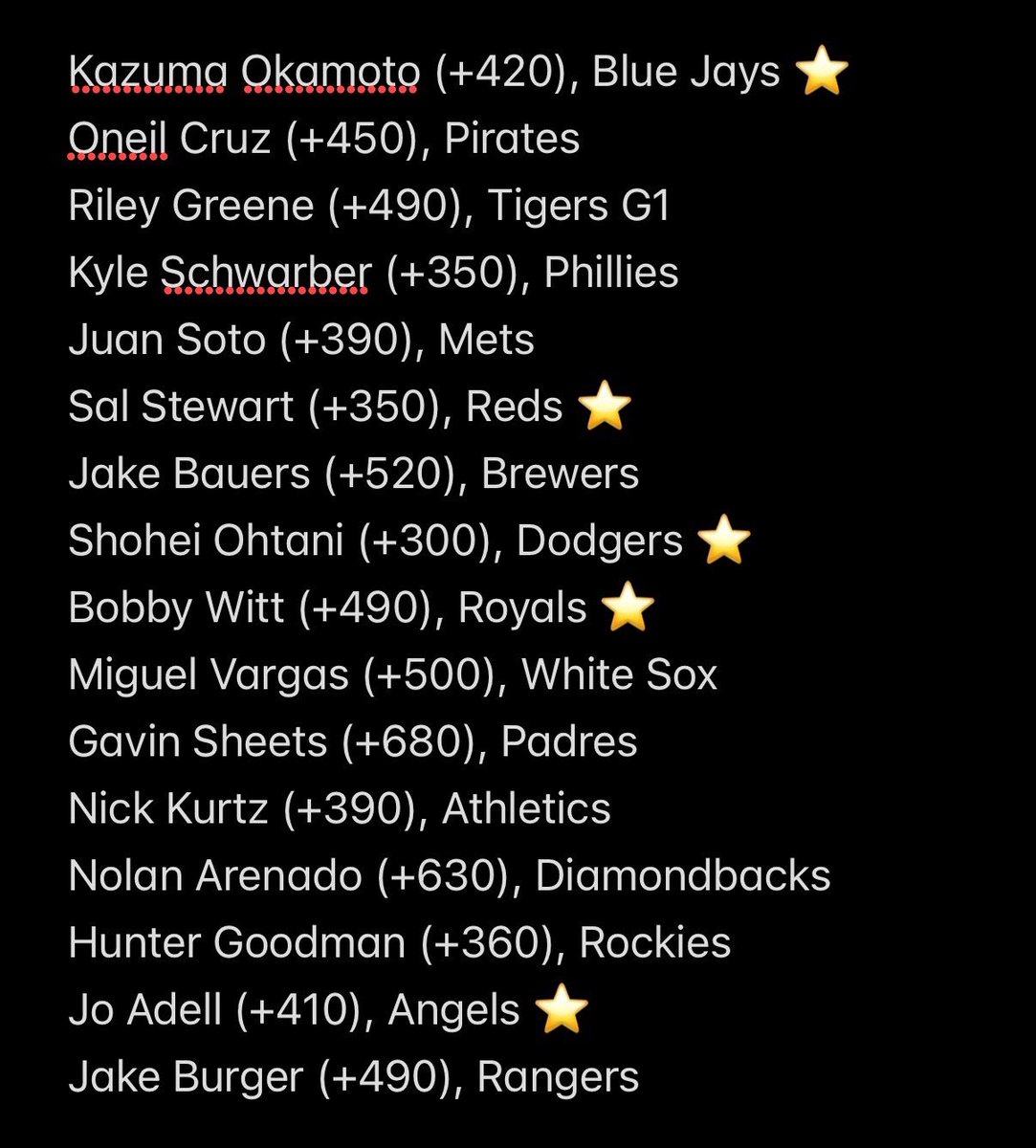 Splash Bets 💦💰 tweet media