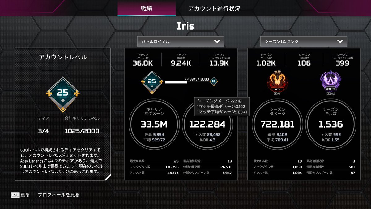 Iris tweet media