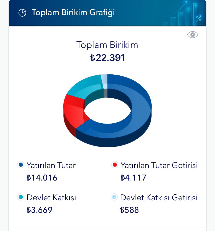 Benim -BES-lerim tweet media