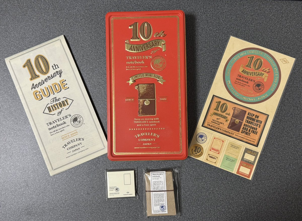 トラベラーズノート 20th Anniversary CARD SIZE SETを購入したが未だ