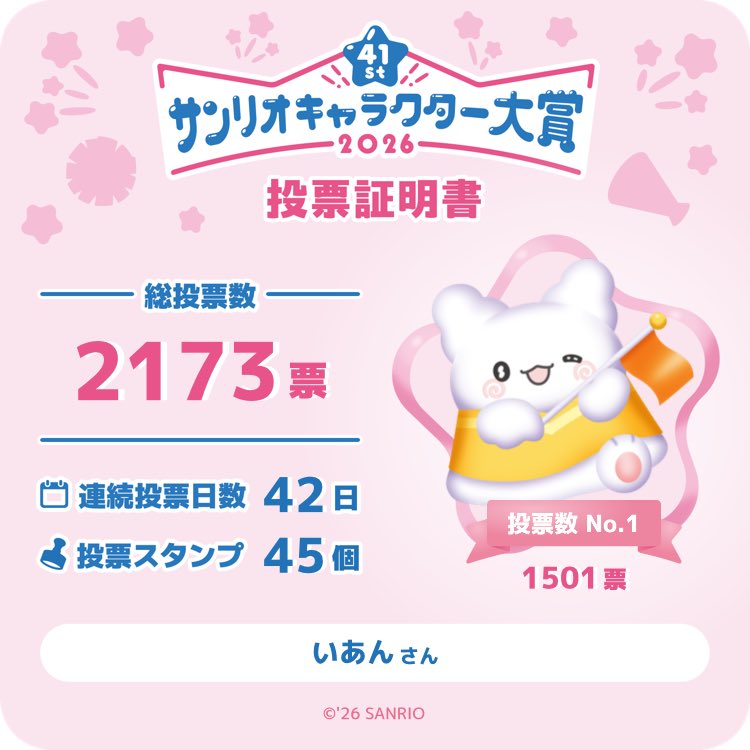 IAYiren's tweet photo. 今日もまるまるに投票してキャラ大完走〜🍥
初めてちゃんと参加した！
去年より順位あがってほしいなあ💭💭

#はなまるおばけ https://t.co/uEn3kJp14p