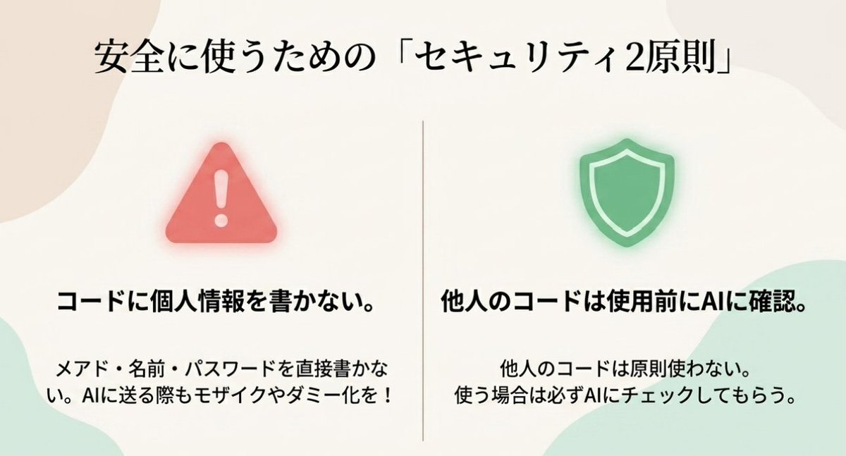 ayayan_work's tweet photo. AIを安全に使うために意識したいセキュリティ視点。

基本はこちら▼
・コードに個人情報（名前・パスワード等）を書かない
・他人のコードはAIで確認してから使う

AI時代は、便利さ以上に「安全管理の姿勢」が重要。
正しいリテラシーを持って活用したいですね。 https://t.co/AXciLEe5Yc