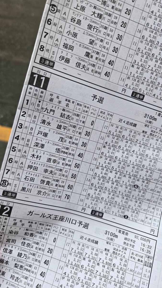aki69629's tweet photo. 黒ちゃんが
イットウセイからゴクサイシキに乗り換えたらしいとお聞きして、少しだ���本場へ🚗💨

1Rで乗って整備したのかな？
1R、11Rと１着おめでとー👏✨
そして2回出走もお疲れ様でした(   ˙꒳​˙ )꜆🍵 https://t.co/IIvINRc1R4