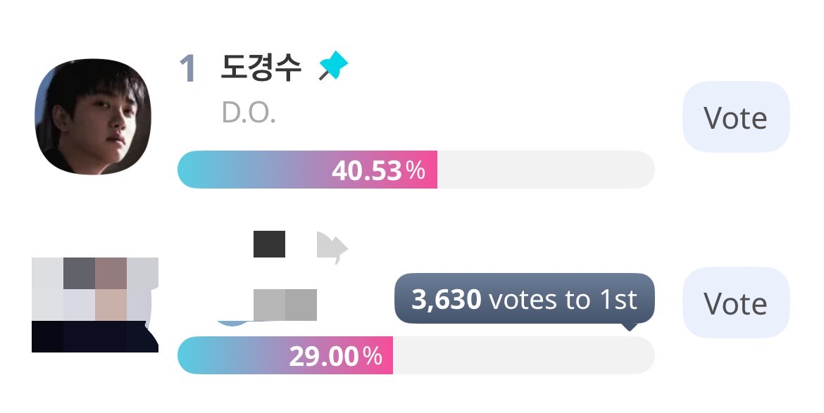 DKS VOTING🐈‍⬛ tweet media
