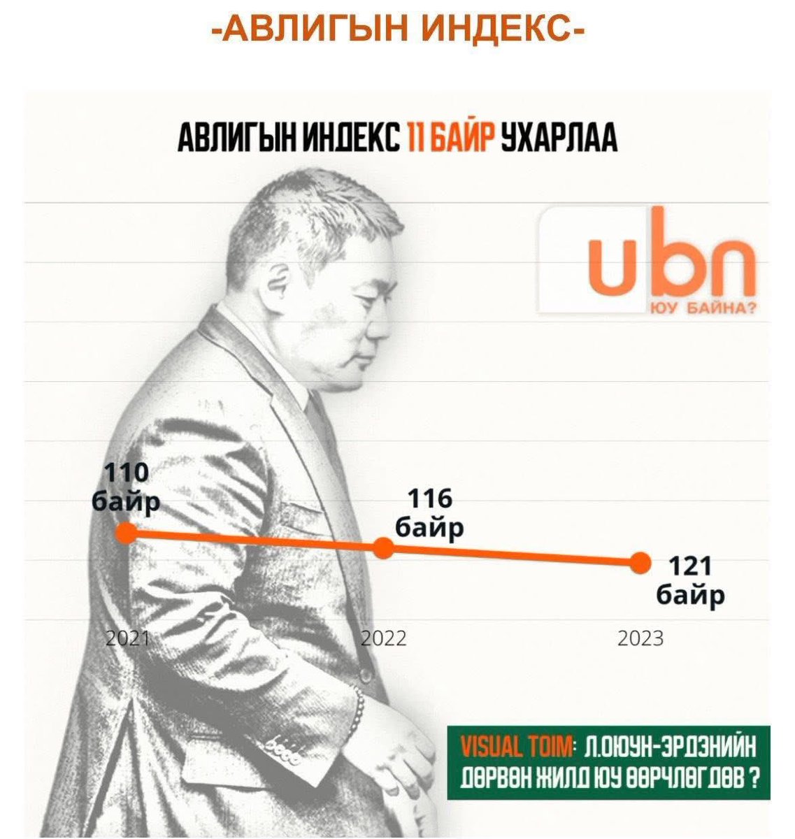 Батлут tweet media