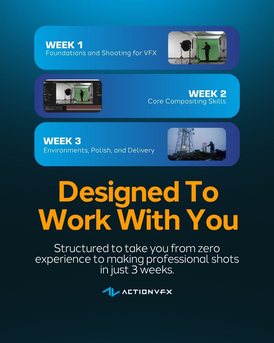 ActionVFX tweet media