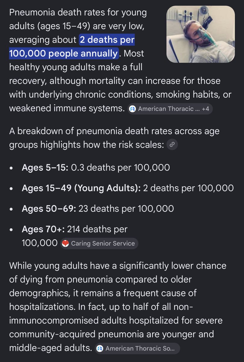 TheZodaMan's tweet photo. @DJNarkan @Buckingham_Show No, young men do not die from pneumonia all the time. https://t.co/0XWHpfcDWE