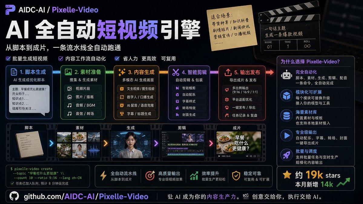 奶牛叔 tweet media