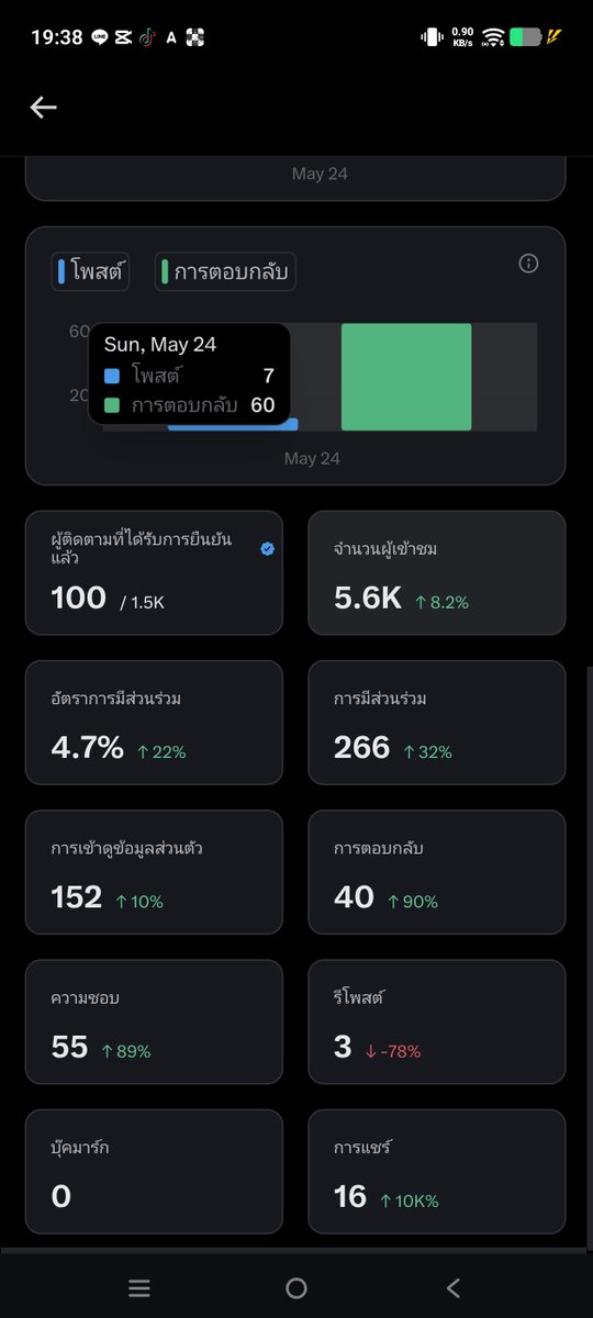 ชยาเอง (ชยาที่ชอบหลงเมนอ่ะ) tweet media