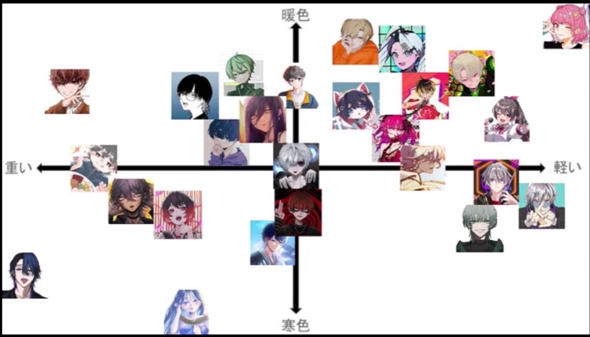 らりー tweet media