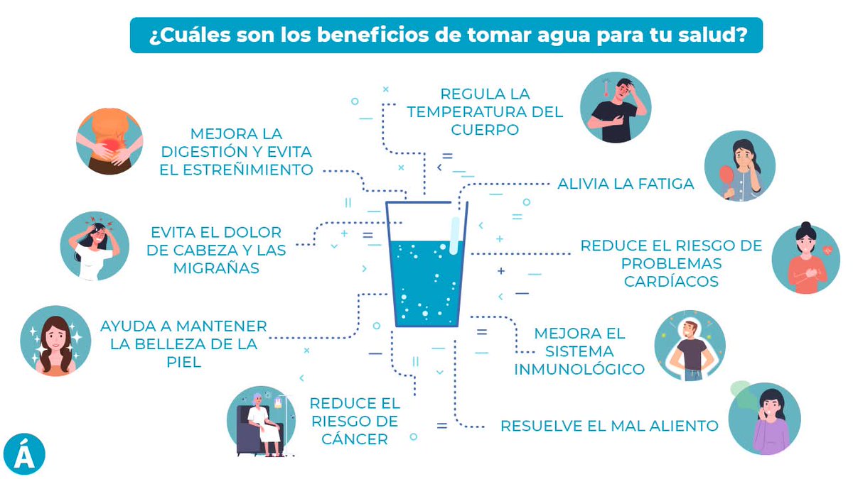 SALUD A LA CARTA tweet media