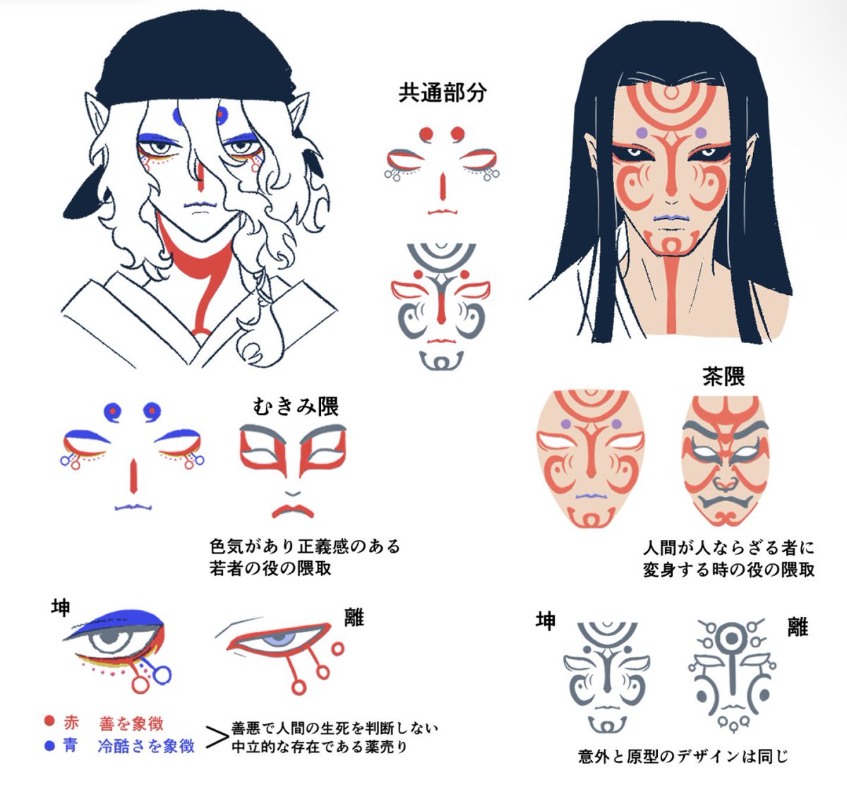 ITOSHUN/コミティア156【H21a】 tweet media