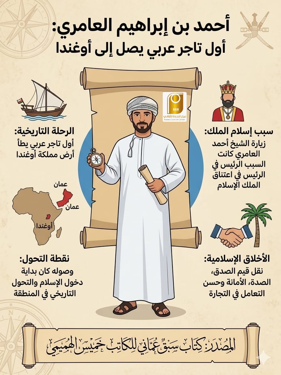 خالد الشكيلي🇵🇸🇴🇲 tweet media