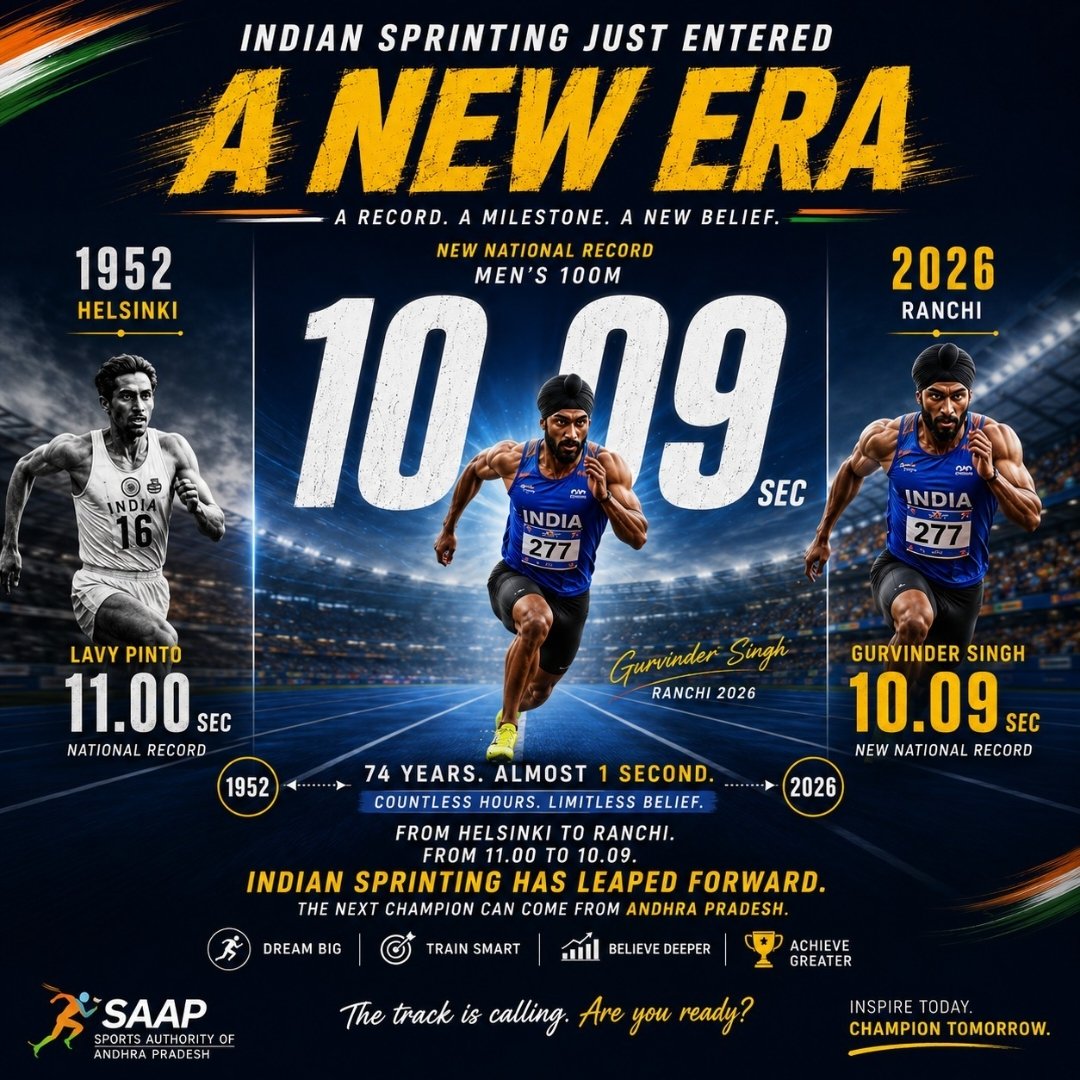 sportsinap's tweet photo. History on the track!
Gurvinder Singh clocks a blazing 10.09s in the men’s 100m, becoming the fastest Indian ever and setting a new National Record at the Federation Cup 2026.
A new era for Indian athletics begins.
#TheFastestIndianEver #IndianAthletics #SAAP #AndhraPradesh https://t.co/nUjv1FGdNf