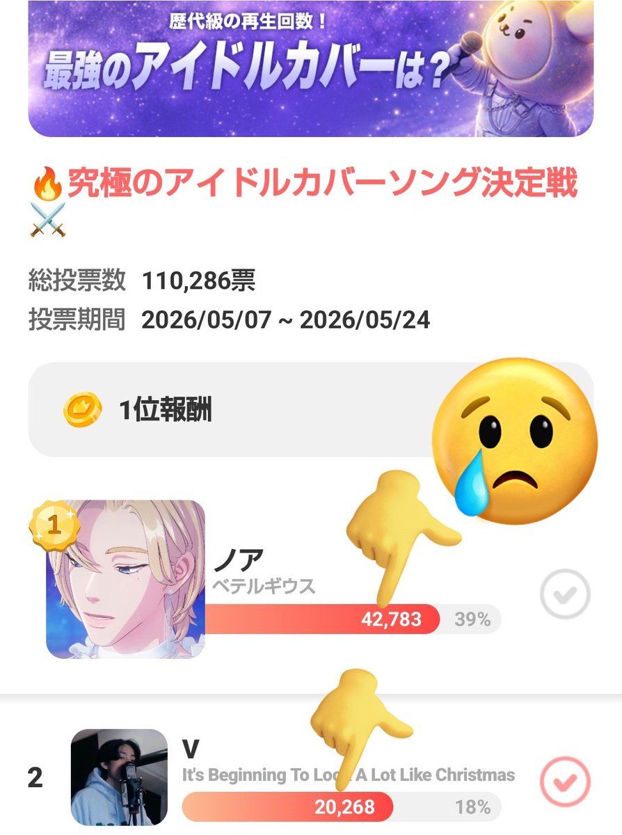 テテペン様 やっぱりテテ🐻様から誘ったか(▭-▭)✨