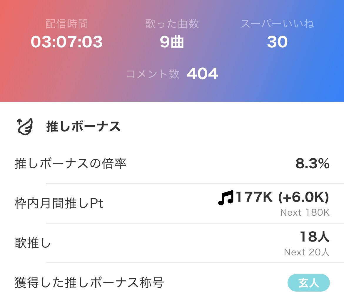 灯峯 悠(Akamine Yuu) tweet media