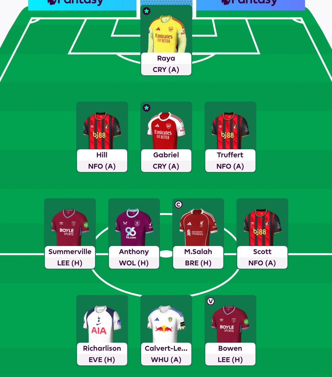 FPL_FireBall's tweet photo. GW38 

Worst season to date but still enjoyed it.

🌍 888k

TRIPLE CAPTAIN 🇪🇬 🔴

One last dance, King. 👑©️😢 https://t.co/OXUk5m1PzY