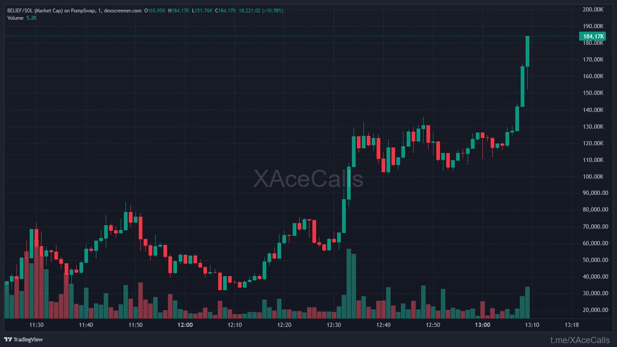 MarketHunter tweet media