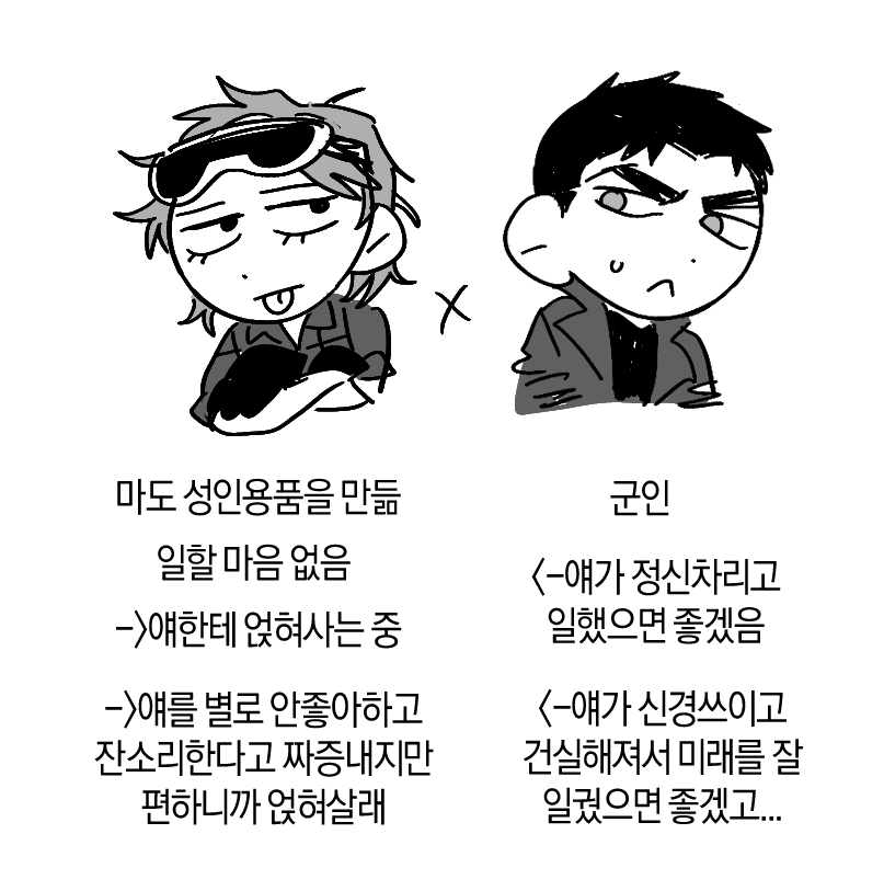 gonggye_hs's tweet photo. 마법의 오나홀 소재 만화를 그렸습니당
미인공돌이공 x 떡대군인수
https://t.co/ZAnwwdtb7n https://t.co/UYet1MB6Wa