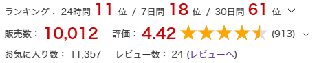 kuga134153's tweet photo. Maid in Heavenの販売数が１万本を突破しました。
購入してくださった方々ありがとうございます。 https://t.co/zfJlICuCai
