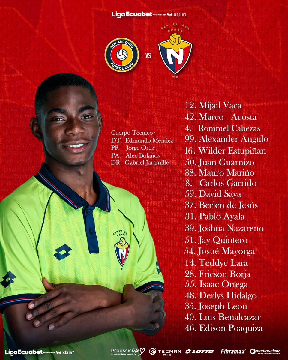 Club Deportivo El Nacional tweet media