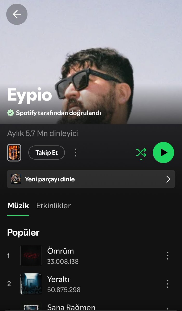 Tunay Bey tweet media