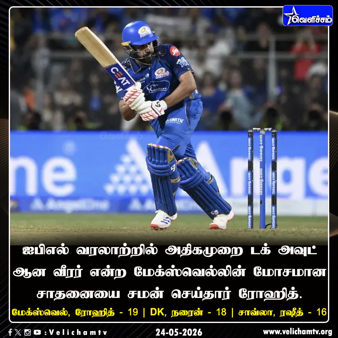 velichamtvtamil's tweet photo. ஐபிஎல் தொடரில் அதிகமுறை டக் அவுட் - மோசமான சாதனையில் பங்கெடுத்த ரோஹித் #RohitSharma | #DuckOut | #MIvsRR | #VelichamTV https://t.co/1d4HKhlTiq