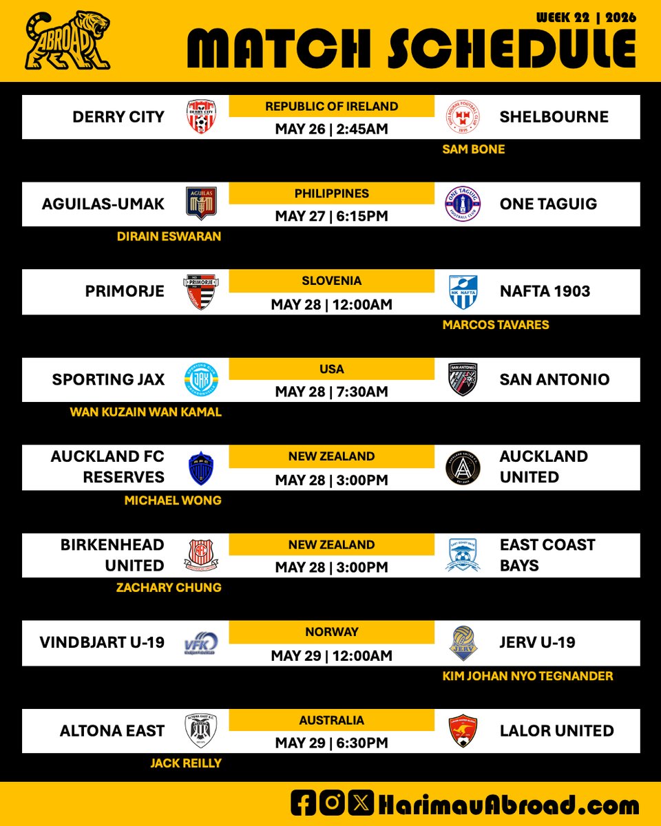 Harimau Abroad 🇲🇾 tweet media