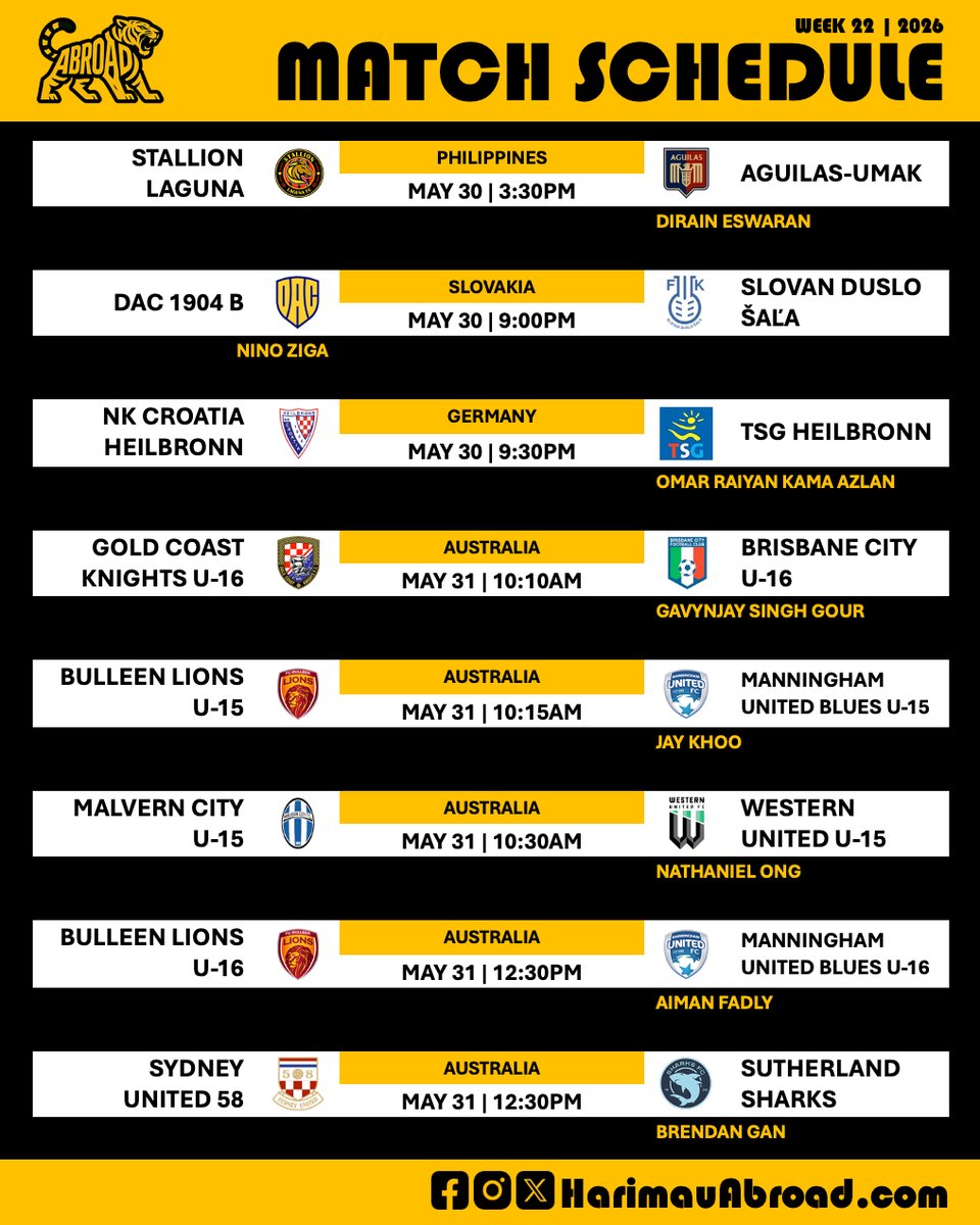 Harimau Abroad 🇲🇾 tweet media