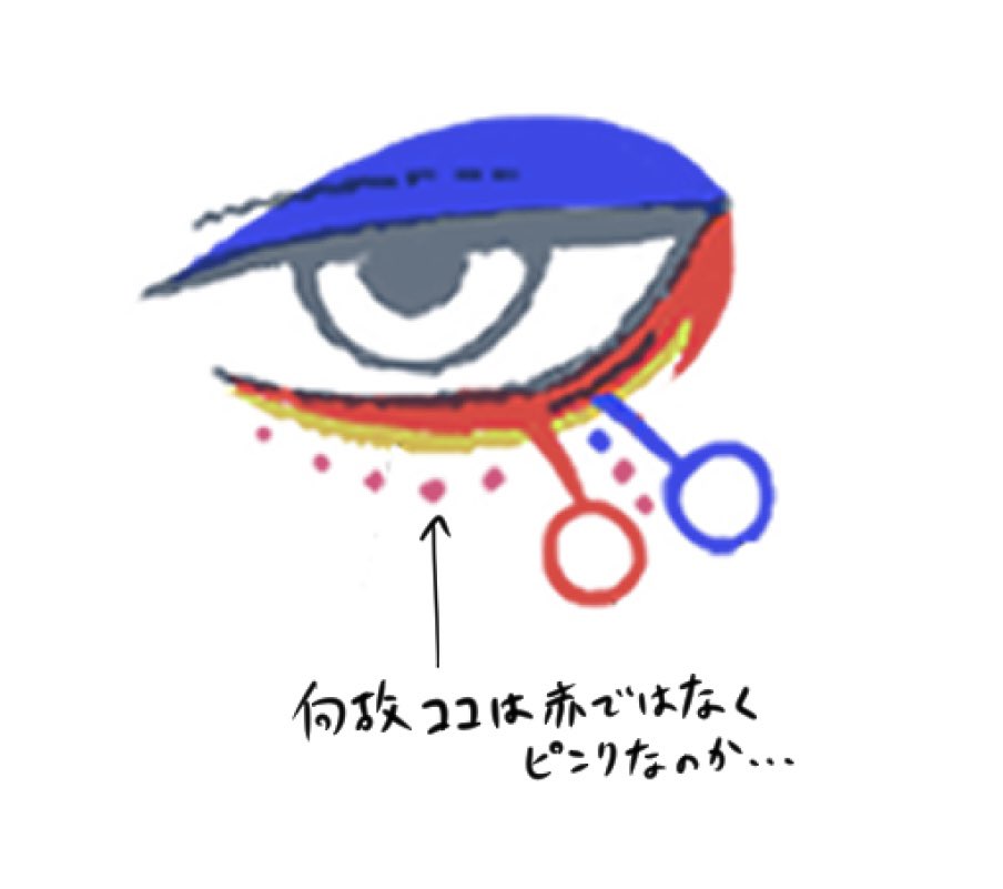ITOSHUN/コミティア156【H21a】 tweet media
