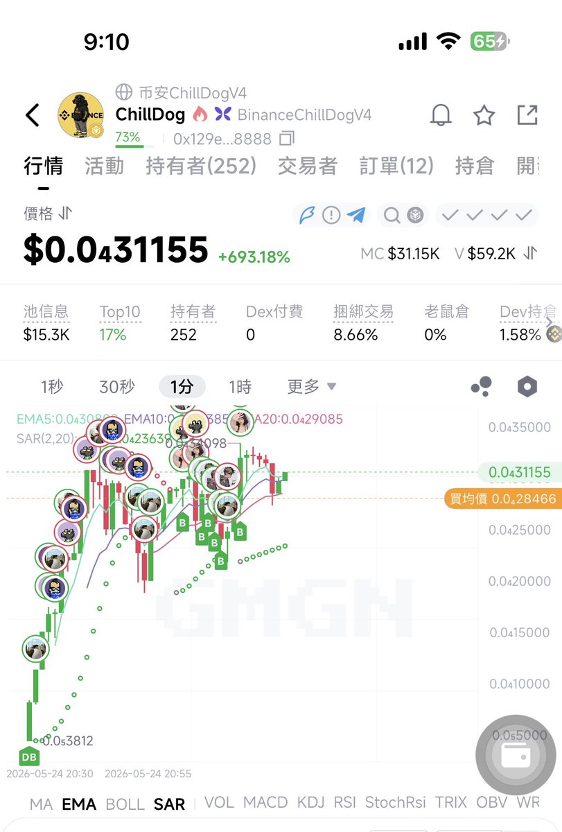 0xBclub's tweet photo. ChillDog 在 four上都被你們分爛了，實在不行試試看蝴蝶的？最起碼這Dev靠譜吧👀

CA：
0x129ee812ea1ea85850b7639a76e2b978927e8888

@webhogwatrs @eth_cedric @flapdotsh https://t.co/J2qdA84Ngd