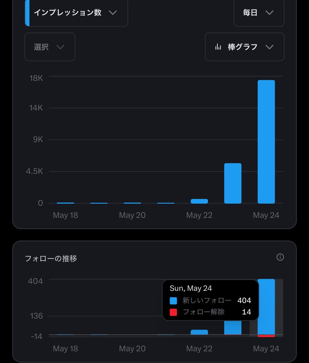 しず tweet media