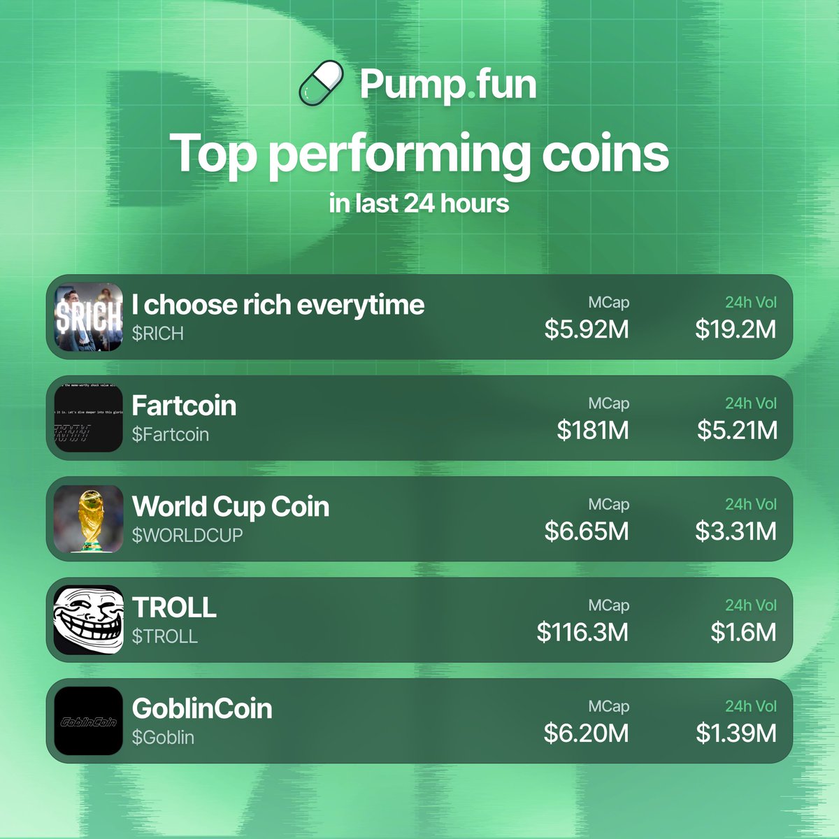 Pump.fun Ecosystem tweet media