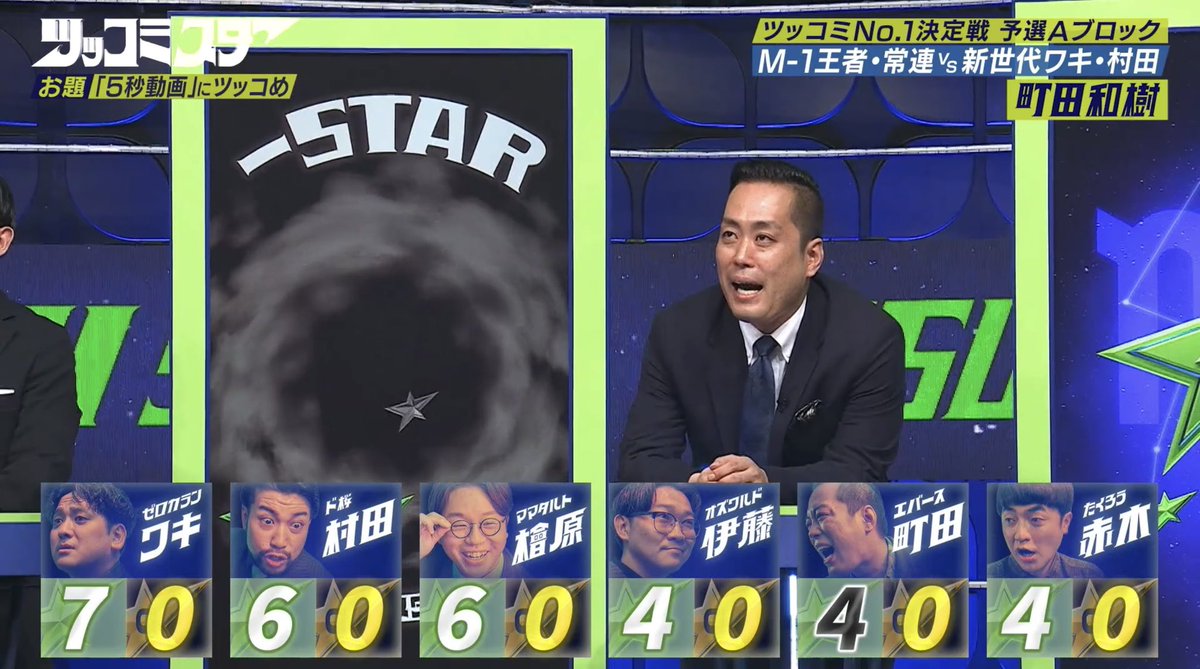 _eggizo's tweet photo. ← スターを取った町田　
　　　　　　　　 マイナスターをくらった町田 → https://t.co/2dMWRLZjtD