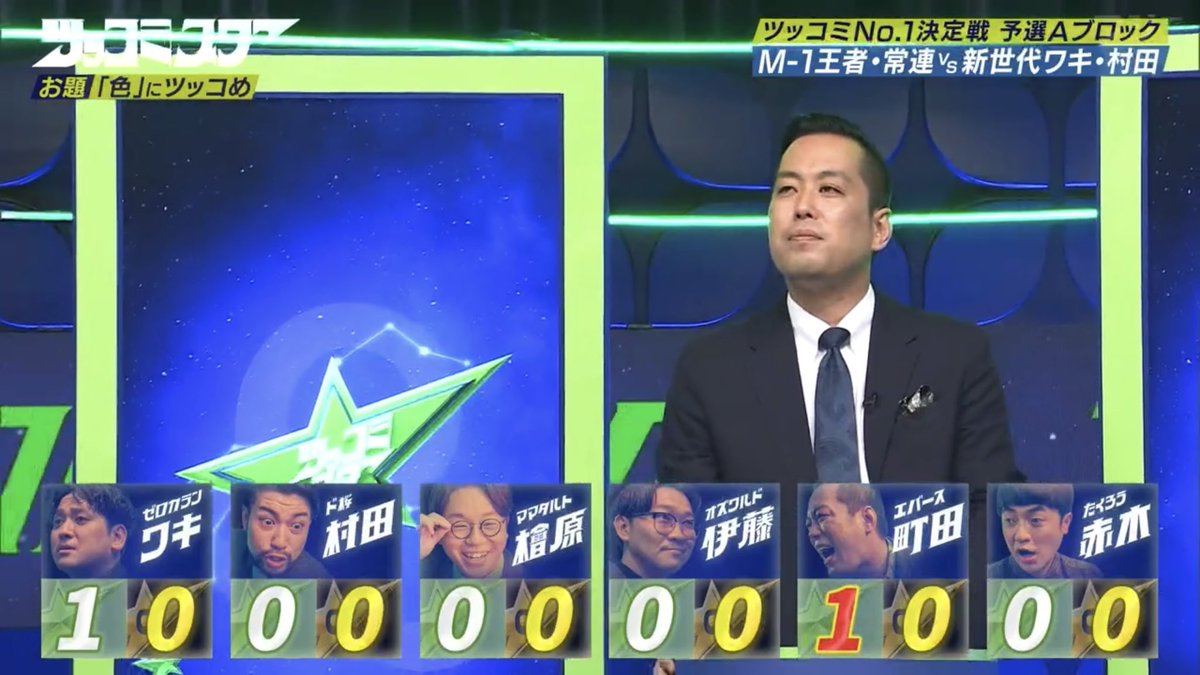 _eggizo's tweet photo. ← スターを取った町田　
　　　　　　　　 マイナスターをくらった町田 → https://t.co/2dMWRLZjtD