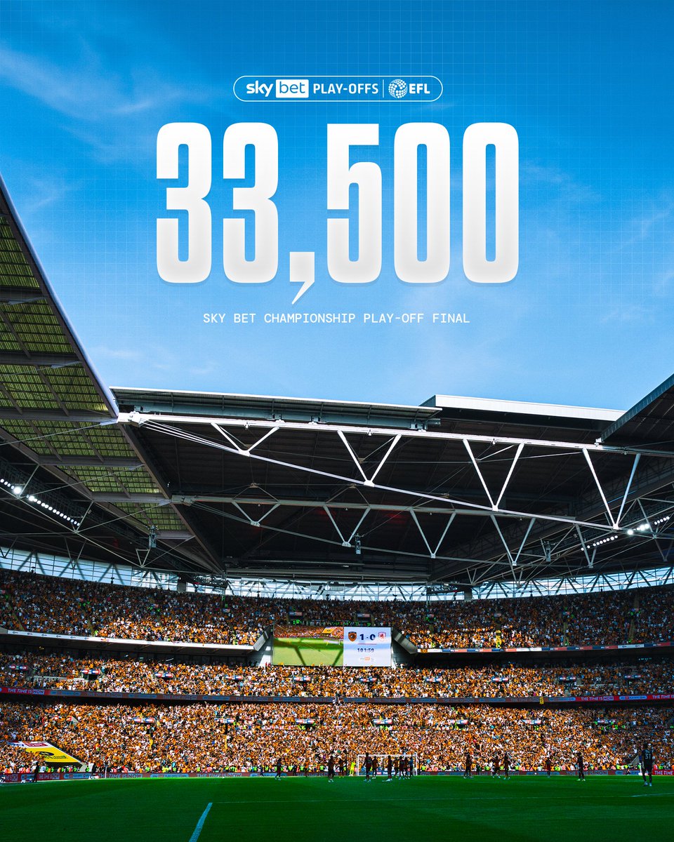 HullCity's tweet photo. Loud and proud all afternoon. You deserve this, Tigers 🧡

#hcafc https://t.co/4TEvBVjUxp