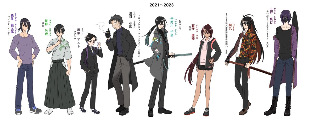 wakura_trpg's tweet photo. 探索者一覧更新 https://t.co/zKsyFrtBtO