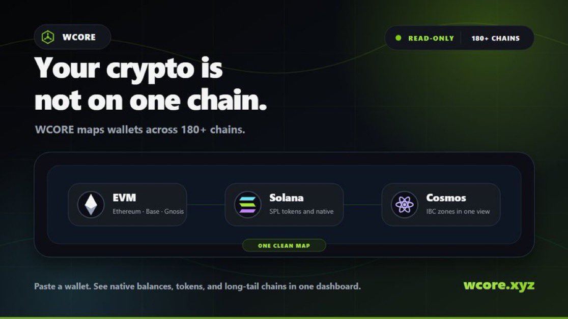 aaladincyot's tweet photo. Been using https://t.co/XlVFQJuWUm for the past couple weeks and it’s honestly a game changer.
I used to waste so much time jumping between explorers and chain trackers. approvals, no stress.
Scam tokens get filtered properly and I can finally see my real exposure at a glance. https://t.co/6gVS2867js
