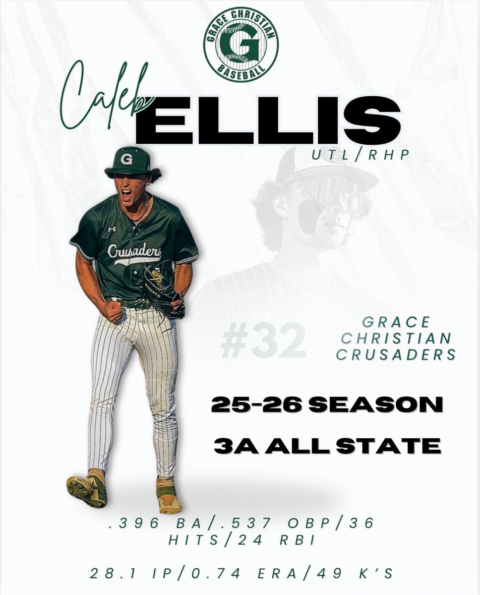 GCS_GraceBsbl's tweet photo. Congratulations to Caleb Ellis, Jimmy Alfonsin and Connor Howard on their All state selections. #theGboys #3PEAT https://t.co/iHjmSiIuds