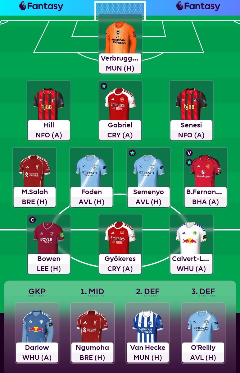 RAW FPL tweet media