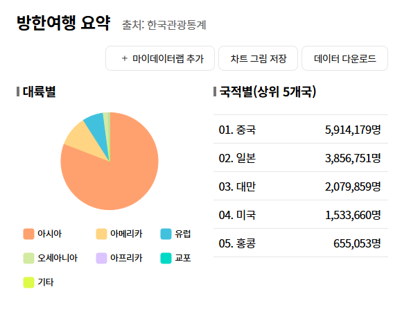 핑구돌이 tweet media