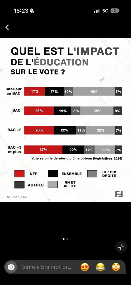 bogzy216's tweet photo. @GTSytb et ça t’en penses quoi mon gros cochon https://t.co/SIRFFZVU4s