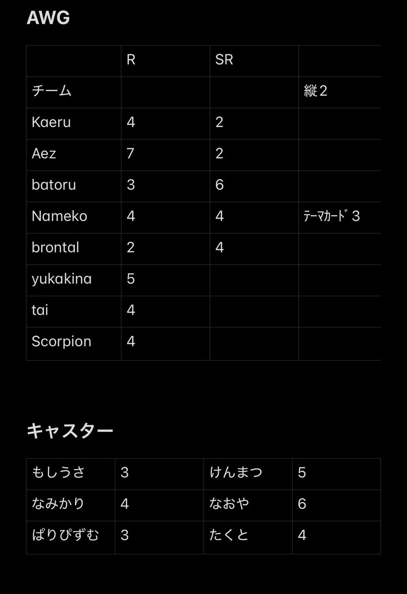 ぴの tweet media