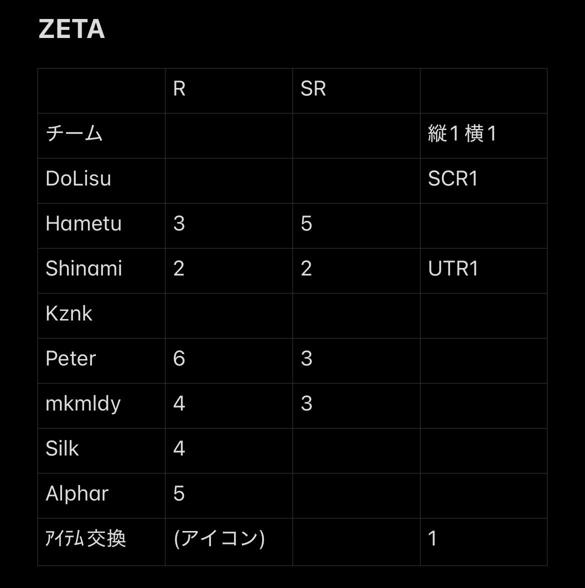 ぴの tweet media