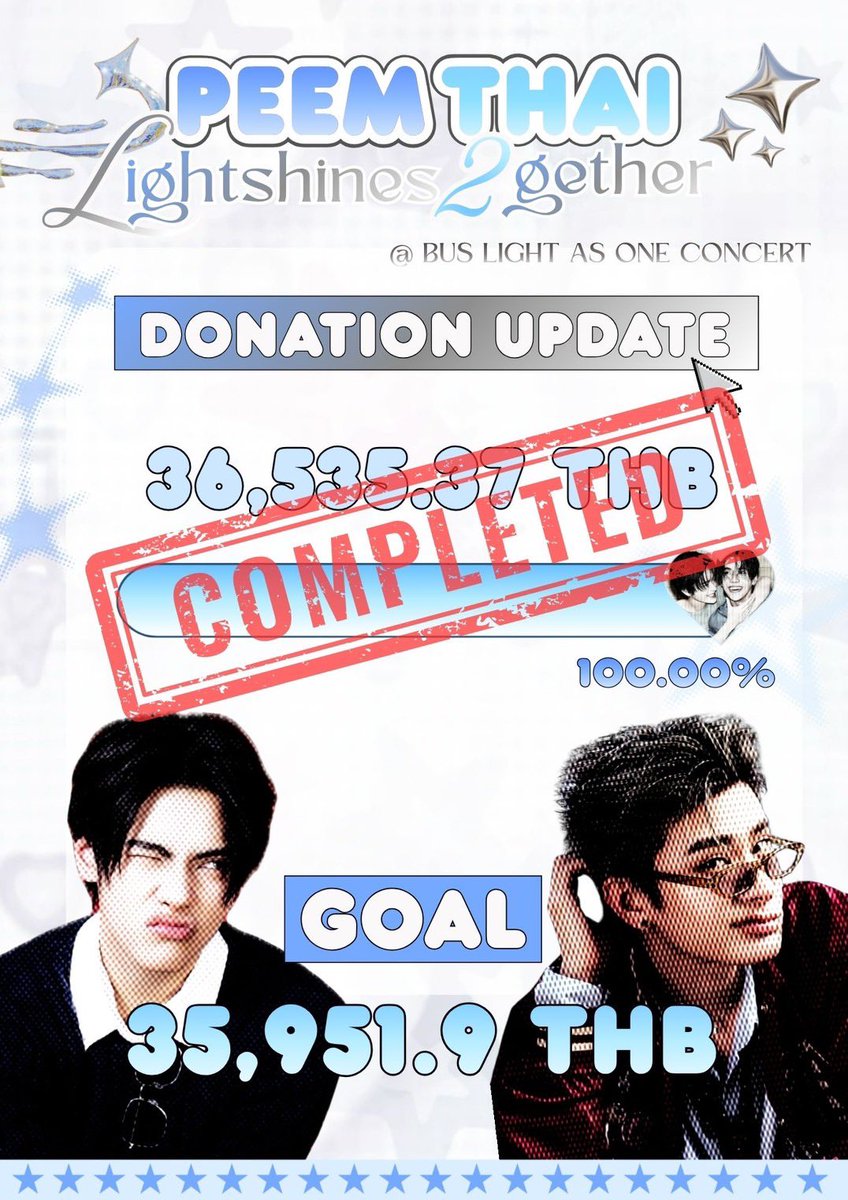 teampeemthai's tweet photo. 📢 MISSION COMPLETED ! 
#PEEMTHAILightShine2gether🪽

ประกาศปิดยอดโดเนทอย่างเป็นทางการที่ยอด 36,535.37 บาท 

(ยอดที่เกินมาทางทีมจะนำไปใช้ในกิจกรรมถัดไป 🙇🏻‍♀️)

ขอขอบคุณทุกคนที่ร่วมสนับสนุนทีมบ้านเสมอมานะคะ แล้วเตรียมตัวพบกับโปรเจกต์ที่น่ารักของภีมไทยกันค่ะ✨

#PEEMWASU #THAIchayanon https://t.co/ShGBebHbQP