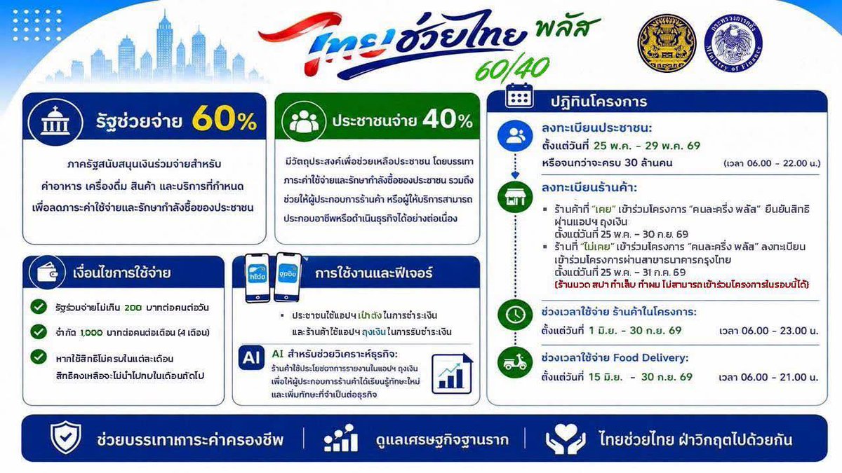 ติ่งตลอดไปปป✨️✨️ tweet media