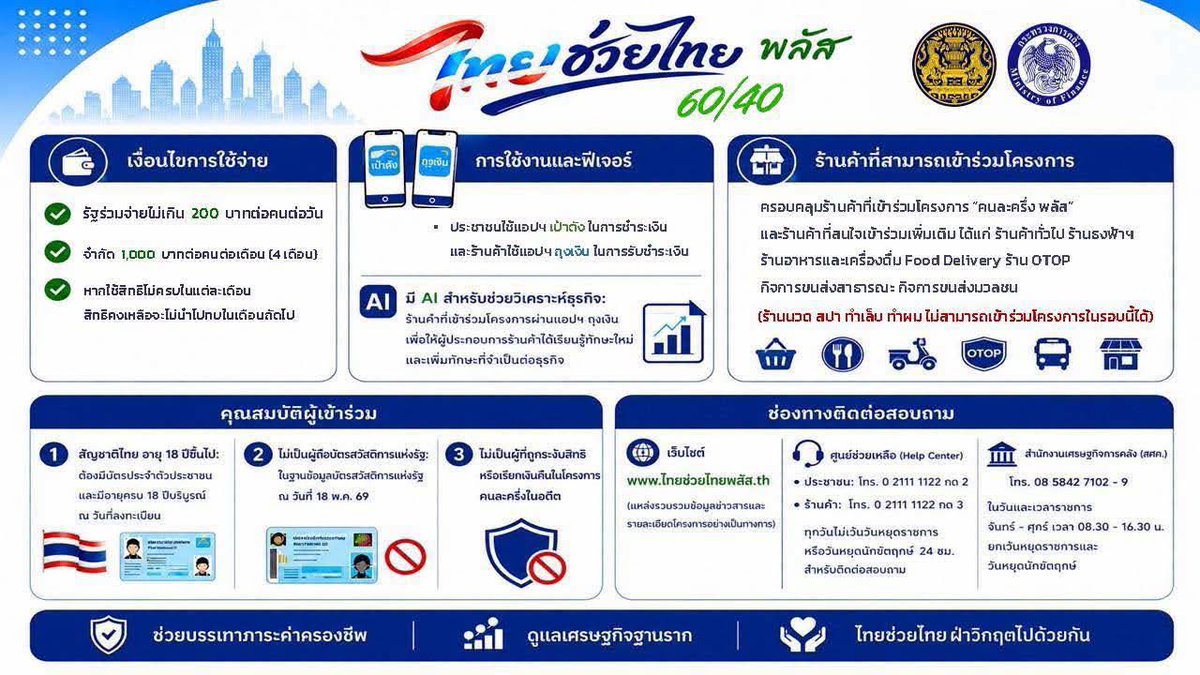 ติ่งตลอดไปปป✨️✨️ tweet media
