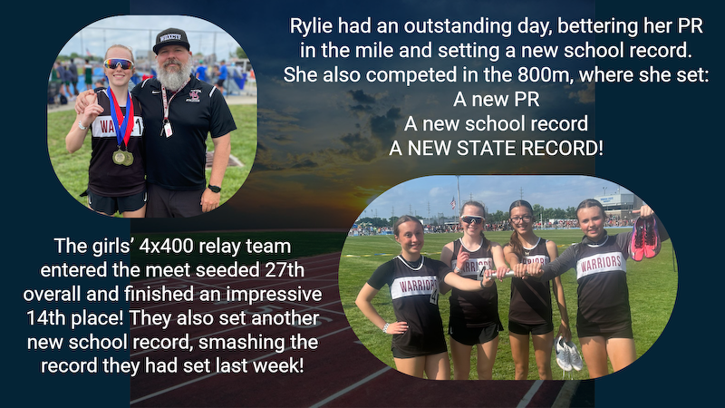 Wes-Del Athletics tweet media