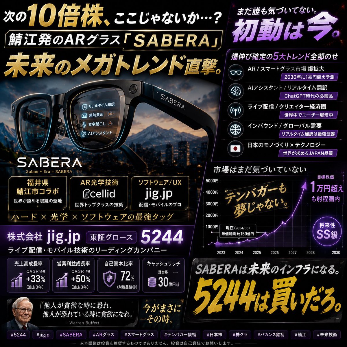 エーアイ#4388全力投資(20代手取り20万円🥲) tweet media